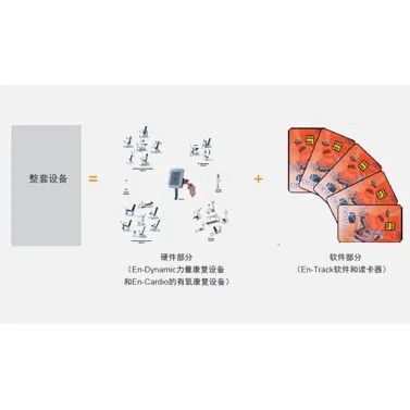荷兰Enraf气动训练设备软件管理系统En-Track