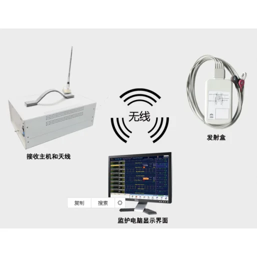 迪茂心电遥测系统 DMI-TD01 高清实拍图
