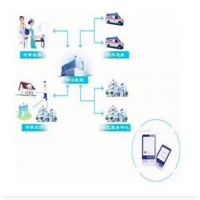 十二导心电图机MAC2000 高清实拍图