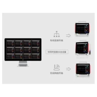 东江中央监护系统 高清实拍图