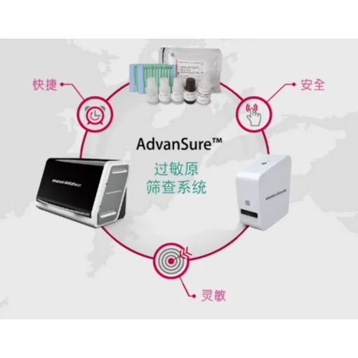 韩国安敏捷过敏原筛查系统AdvanSure